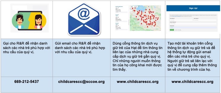 Viet - ways to find childcare in SCC Viet copy.jpg