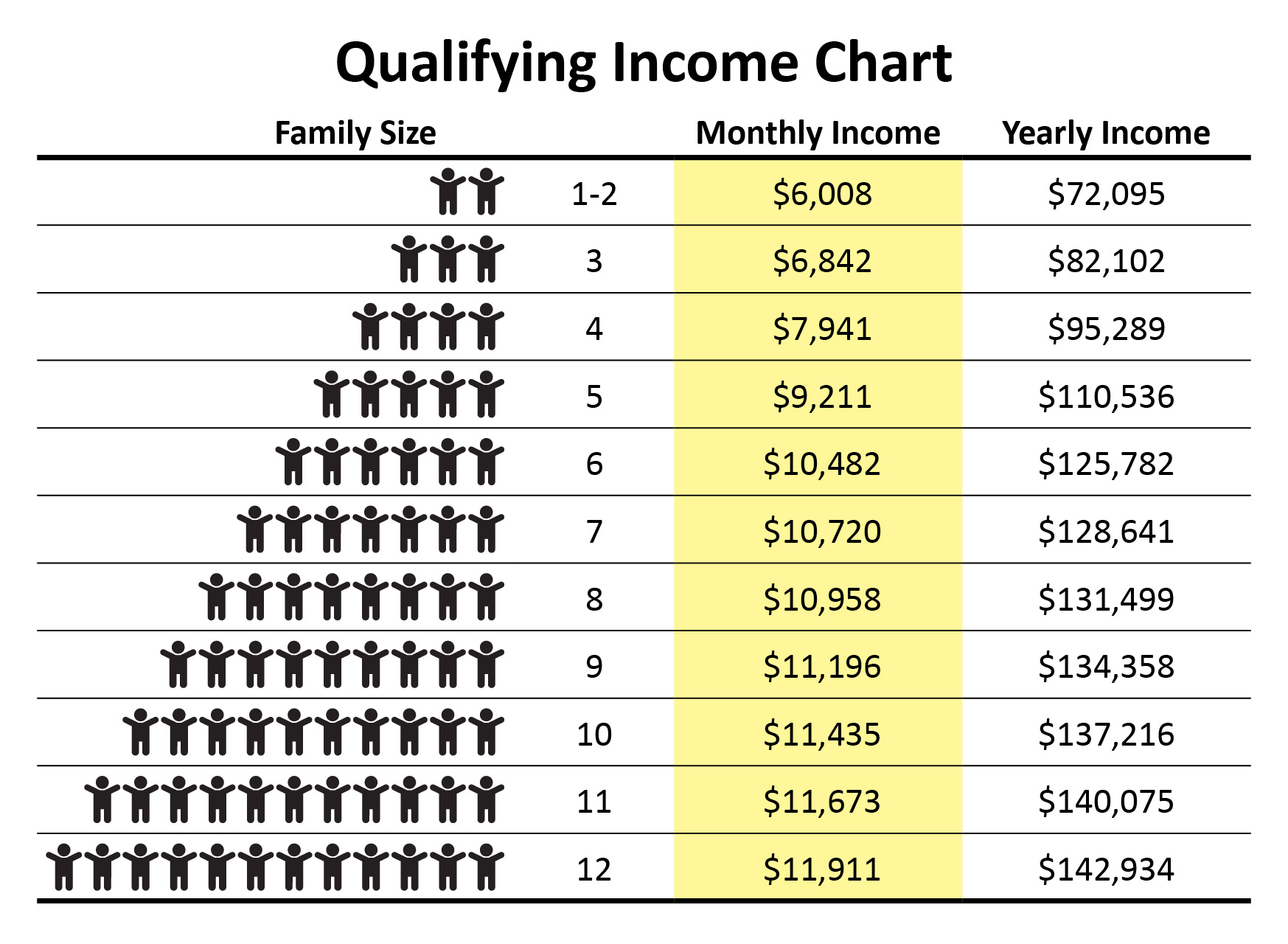 Paying for Care Santa Clara County Childcare Resource and Referral